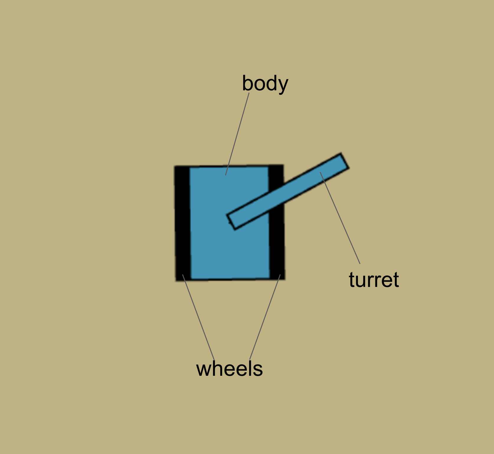Image of the Player's Tank in game.